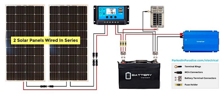 Can Solar Power REALLY Run an RV Air Conditioner?