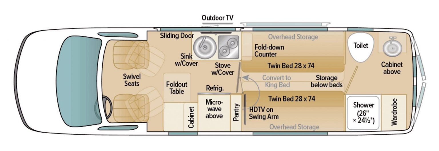 7 Best Class B Floor Plans With Bathrooms – RVBlogger