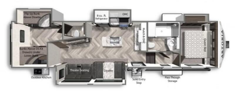 Best Dutchmen Astoria 5th Wheel Floor Plan
