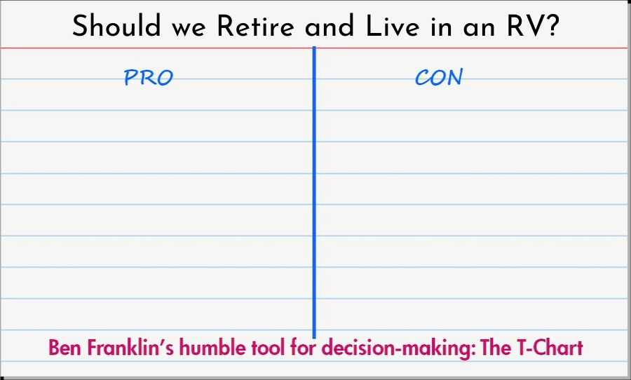 The Pros and Cons list of Retiring in an RV