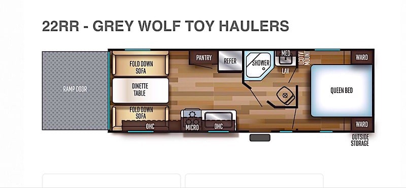 Toy Hauler Trailer rental syracuse NY