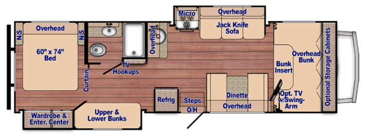 Awesome Class C Rvs With Bunk Beds Rvblogger