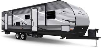 What is the Best Used Travel Trailer