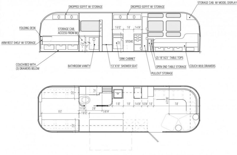 The Engineering Logic Behind RV Master Bedrooms That Are Too Small
