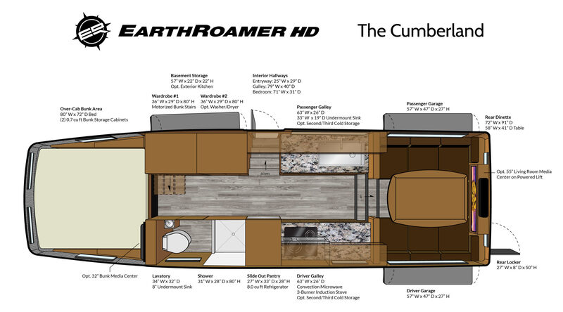 Custom RV Manufacturer EarthRoamer HD Cumberland Floorplan