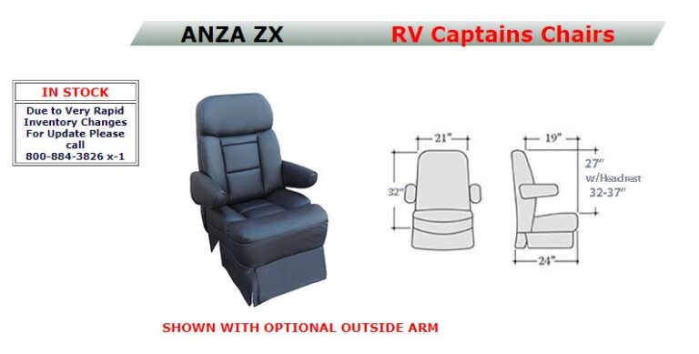 12 Best Places to Buy RV Furniture – RVBlogger