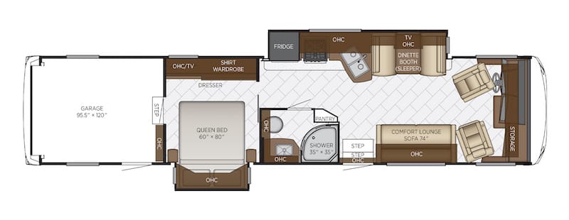 RV Traveling for Dog Shows Newmar Canyon Star 3927 Floorplan