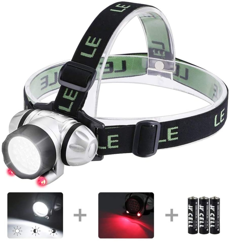 Essential RV Tools for Under $10 LED Headlamp Flashlight By LE
