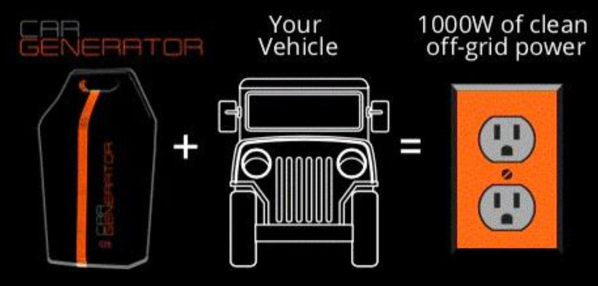 Best RV Backup Power Source CarGenerator RVBlogger