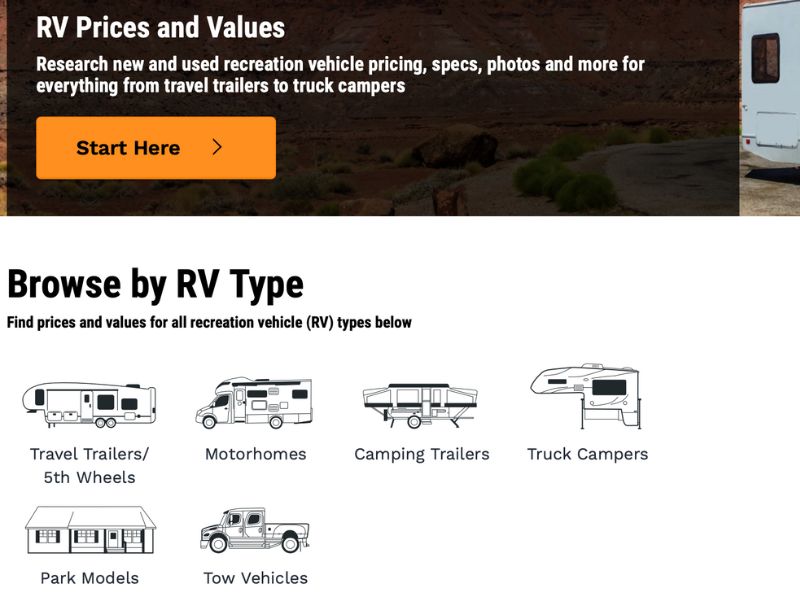 Kelley Blue Book For RVs Alternative: NADA Guides by J.D. Power