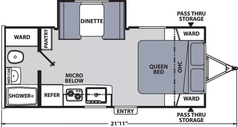 12 Best Travel Trailers For Couples – RVBlogger