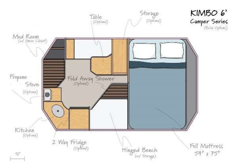 Kimbo Floorplan