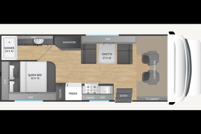 10 Best Class C RVs Under 25 Feet – RVBlogger