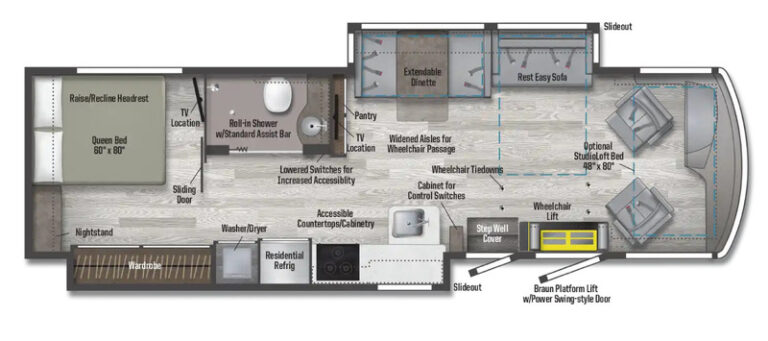 8 Best Handicap Accessible RVs For 2024 In 2024 – RVBlogger